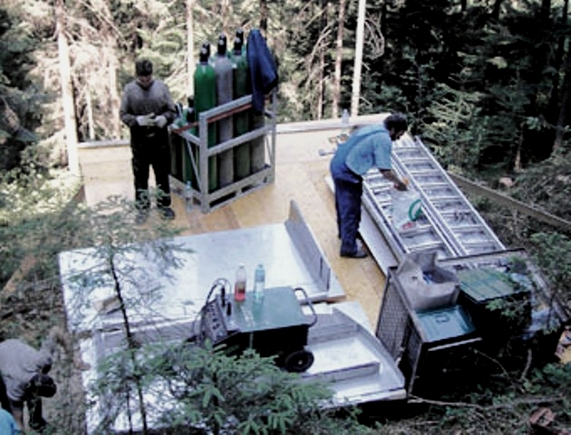 Lagerplatz Trinkwasserspeicher Laubichl